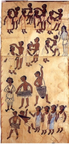 NCERT Social Science History Tribes, Nomads And Settled Communities Tribal Dance