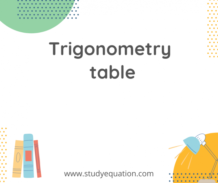 Trigonometry table
