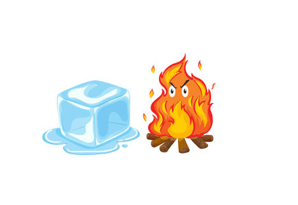 Fire And Ice Summary In English By Robert Frost Study Equation