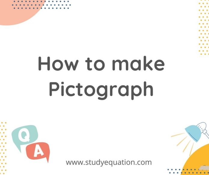 How to make a Pictograph