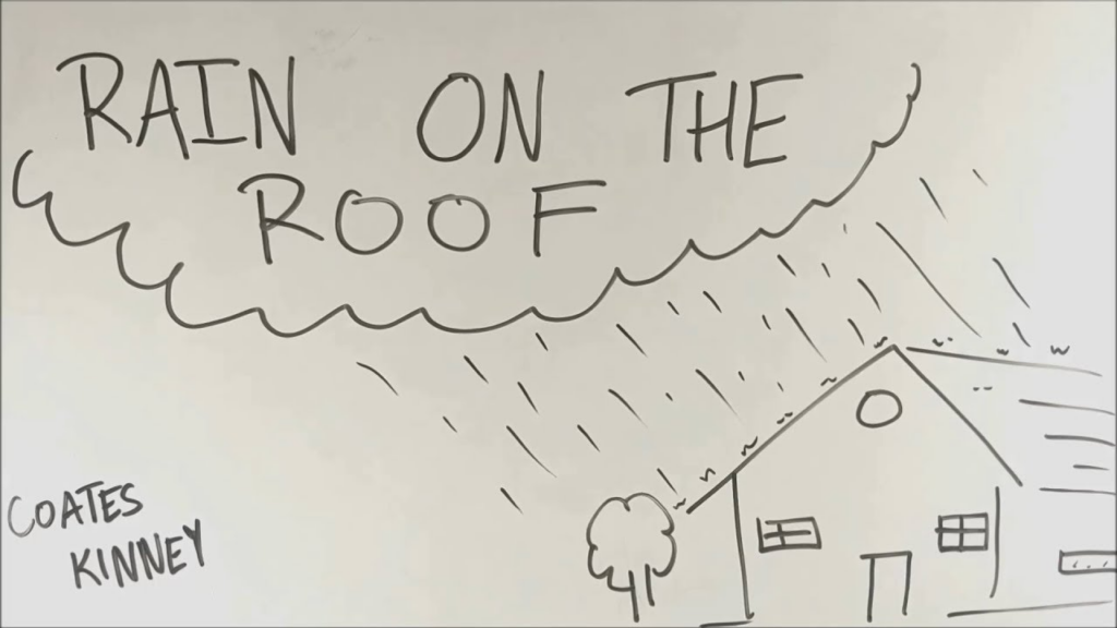 Rain On The Roof Class 9